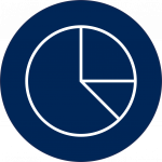 Pie chart divided into thirds